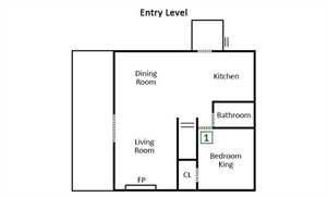 Vacation Rental Condos