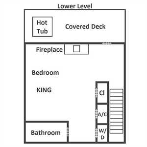 Vacation Rental Condos